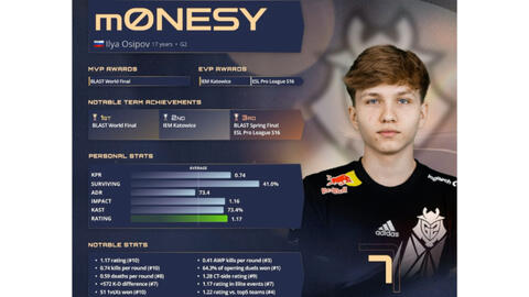 性调整准备 性调整准备