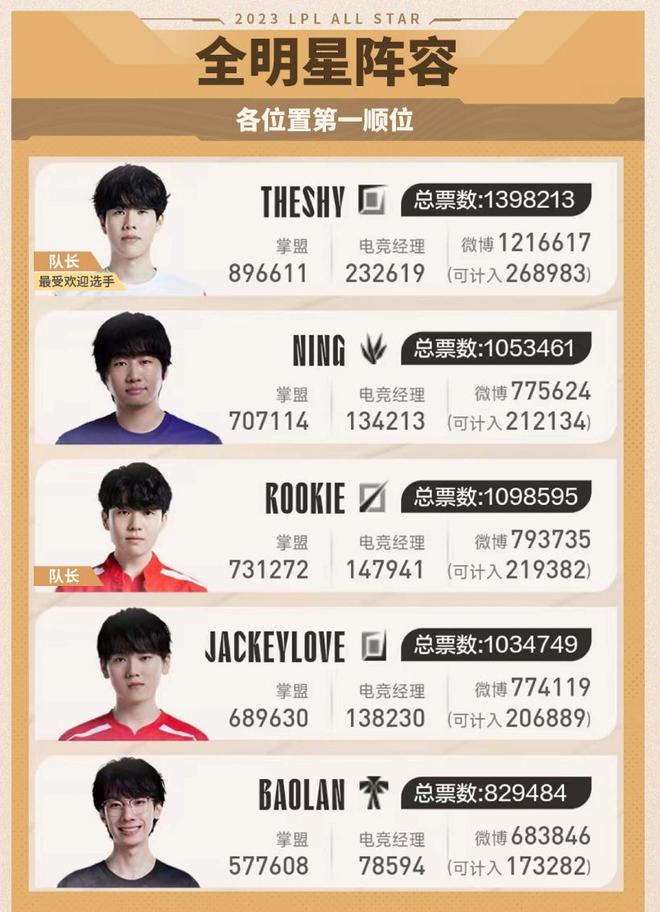 马赛仍对他 马赛仍对他