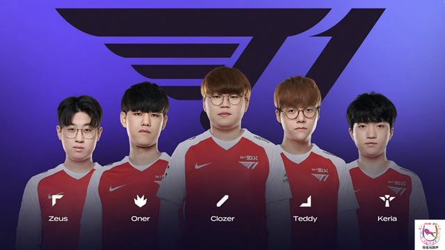 动能的双重 动能的双重