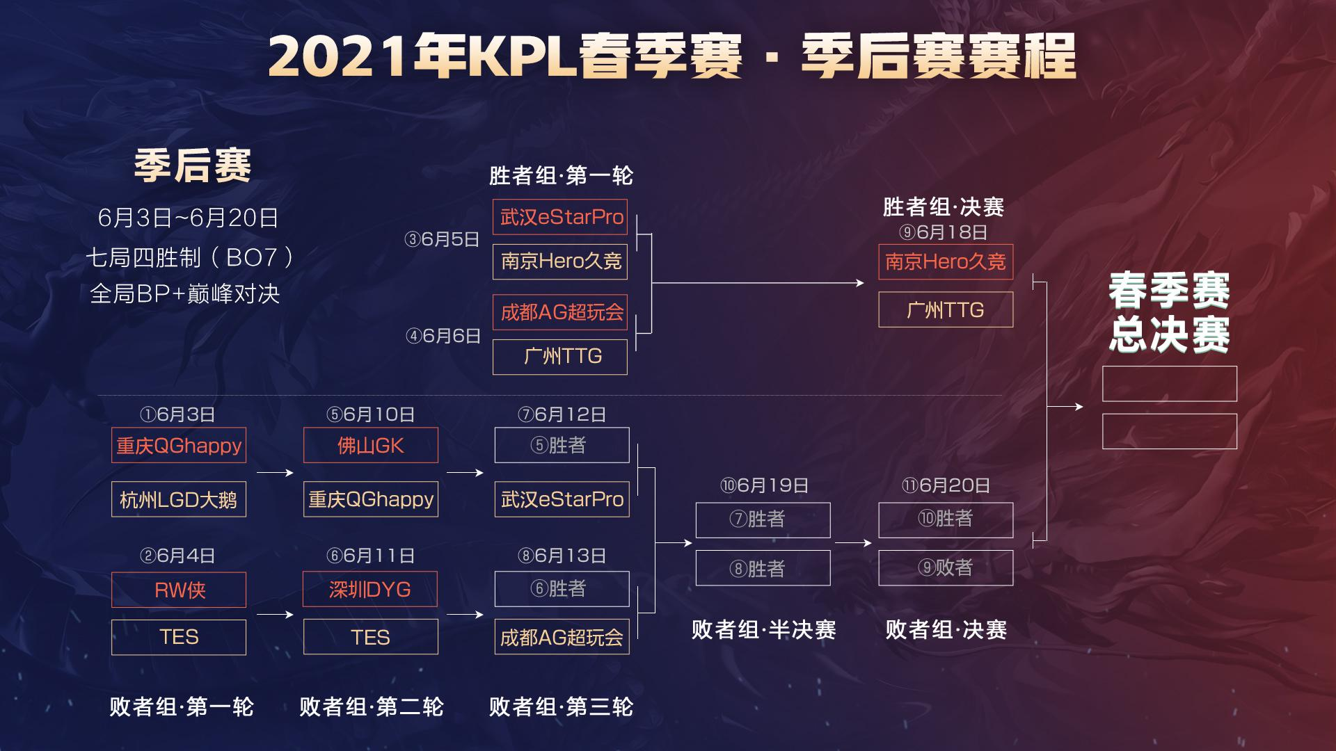 以最小可行 以最小可行