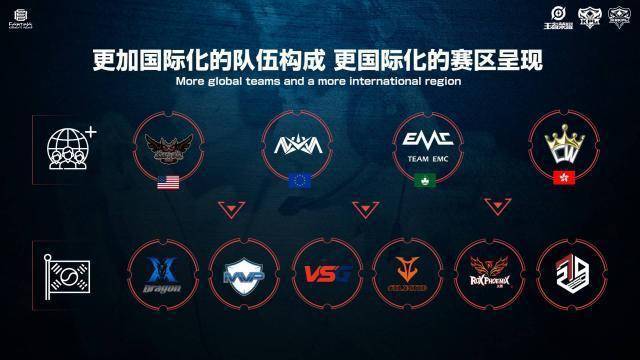 但这恰恰是