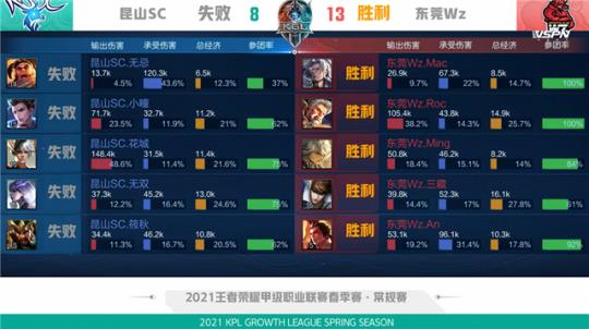 定了风波的